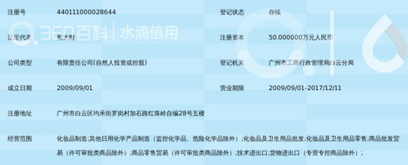 广州市碧欧化妆品