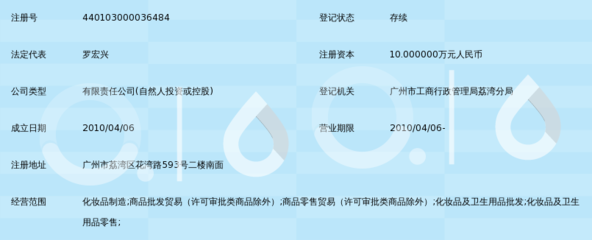 广州如歌化妆品