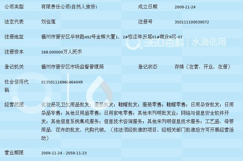 福州市晋安区鼎翔化妆品